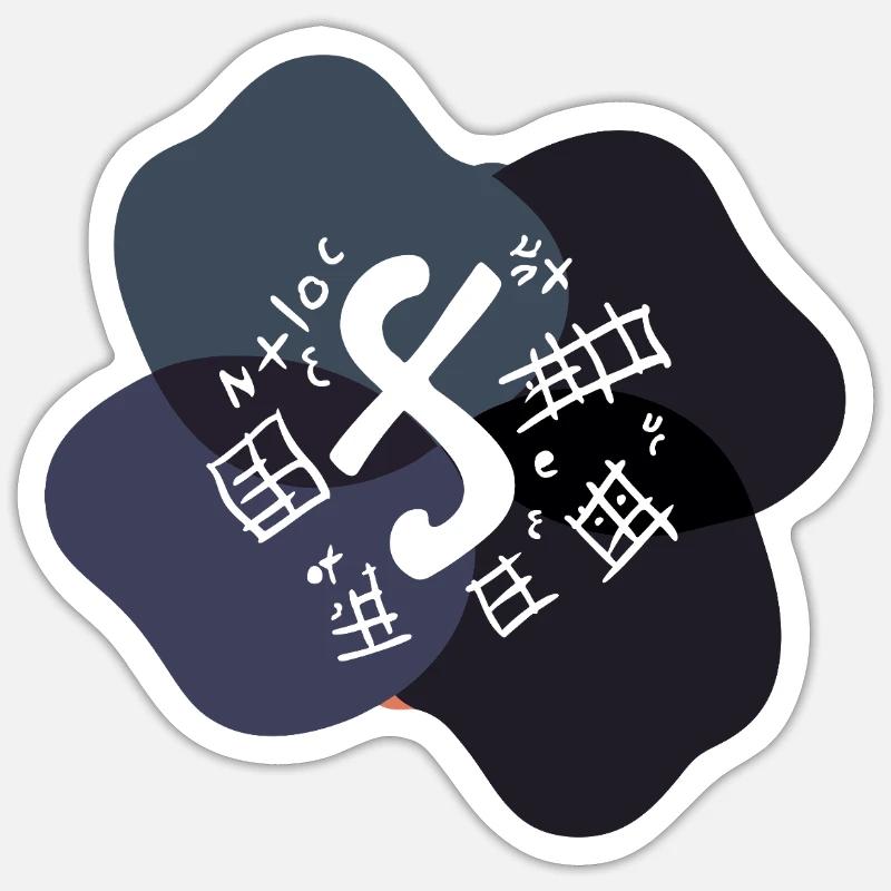 Math Algebra Formulas Sticker size S (10 x 10 cm)