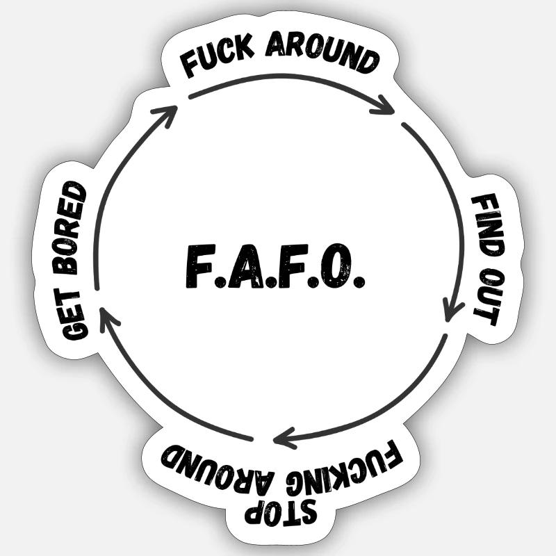 Sticker Größe S (10 x 10 cm) - 