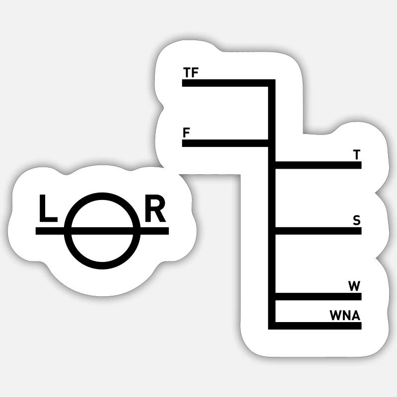 Sticker size S (10 x 10 cm) - 