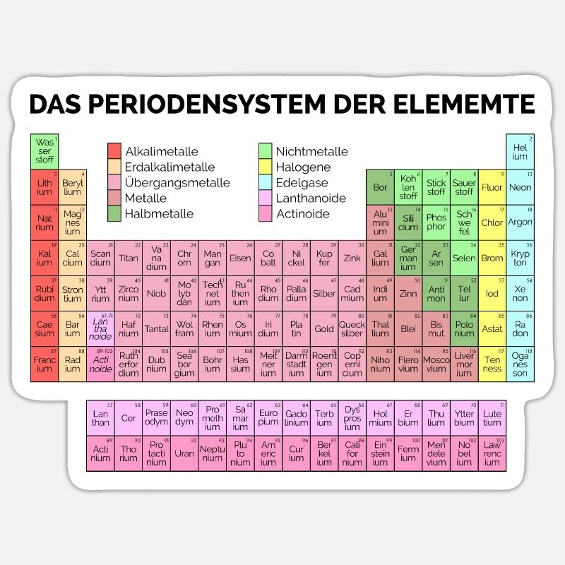 Das Periodensystem der Elemente (deutsch) Sticker Größe S (10 x 10 cm)