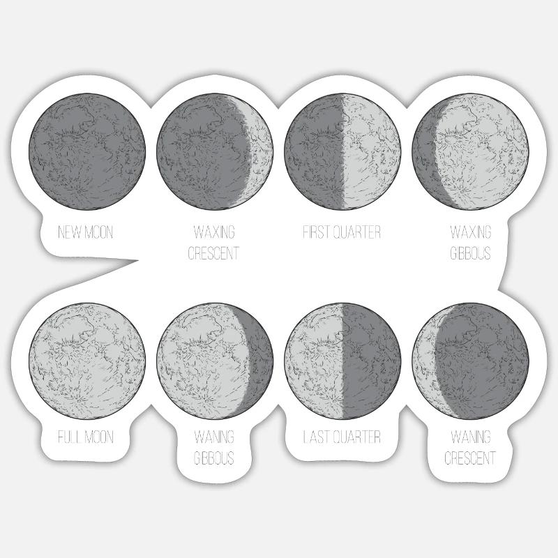 Monochrome Moon Phases Grid - Sticker size S (10 x 10 cm) - white matte