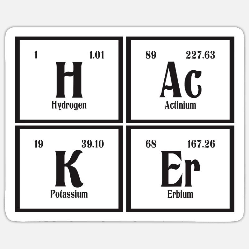 Hacker | Periodic Table of Elements Sticker size S (10 x 10 cm)