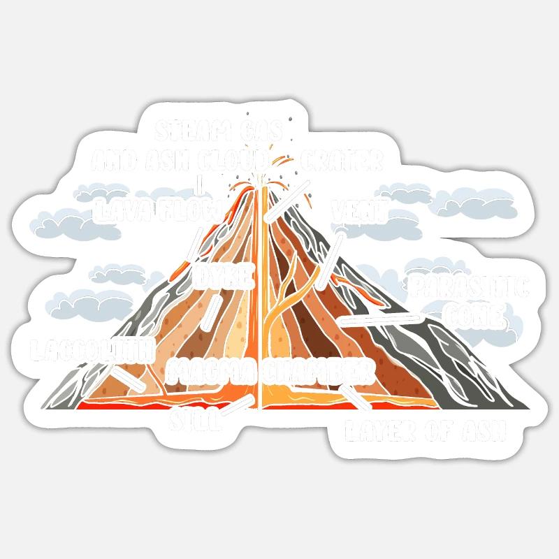 Vulkan - Sticker Größe S (10 x 10 cm) - Mattweiß