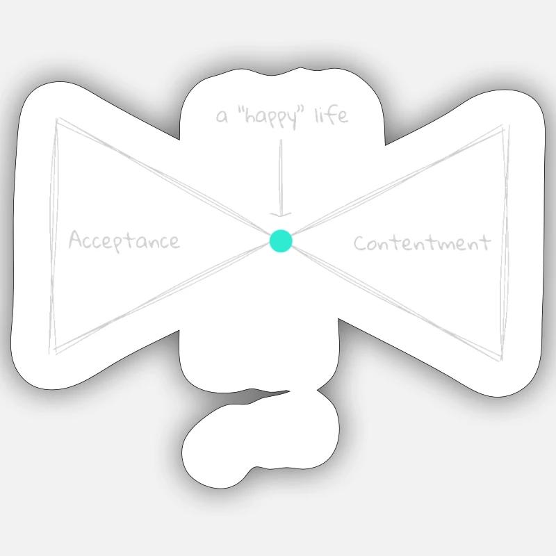 Sticker taille S (10 x 10 cm) - 