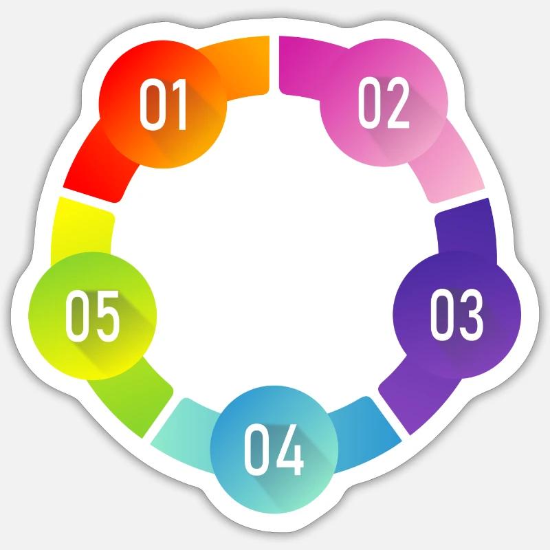 Sticker size S (10 x 10 cm) - 