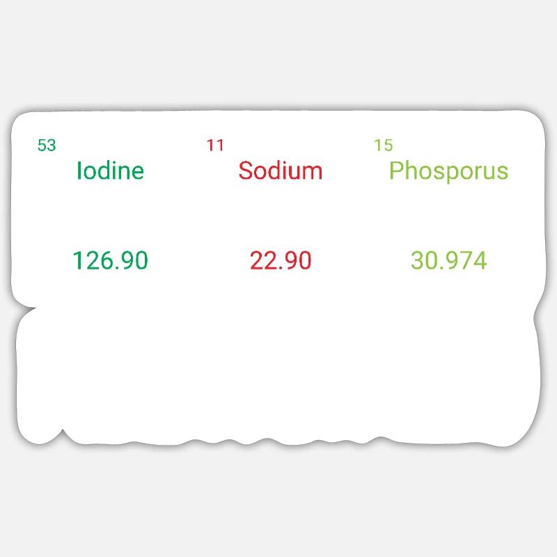 Periodic table Sticker size S (10 x 10 cm)