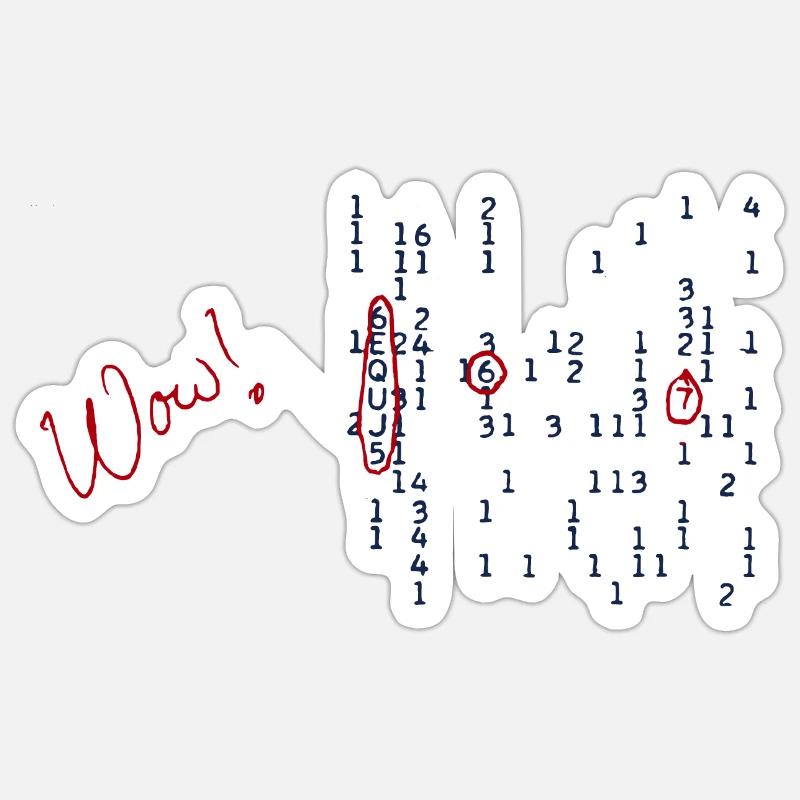 Sticker taille S (10 x 10 cm) - 