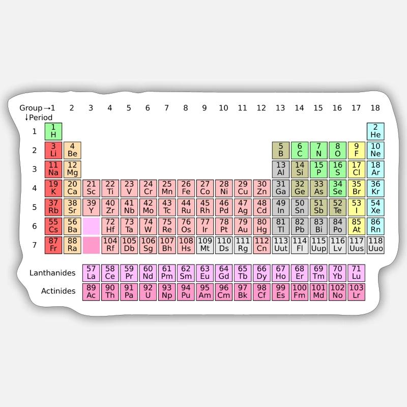système périodique - Sticker taille S (10 x 10 cm) - blanc mat