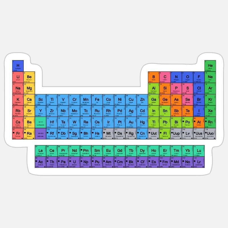 Colored periodic table - Sticker size S (10 x 10 cm) - white matte