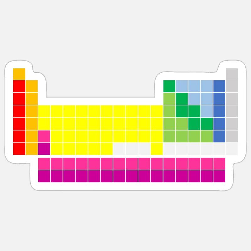Periodensystem der Elemente - Sticker Größe S (10 x 10 cm) - Mattweiß