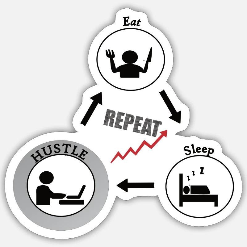 Hustle Eat Sleep Repeat - Sticker Größe S (10 x 10 cm) - Mattweiß