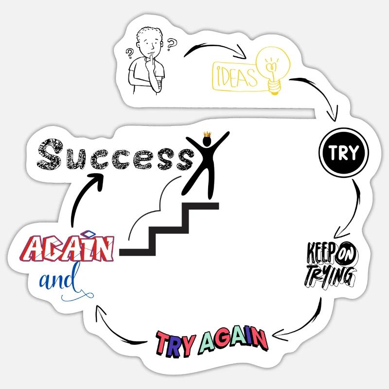 do it success Sticker size S (10 x 10 cm)