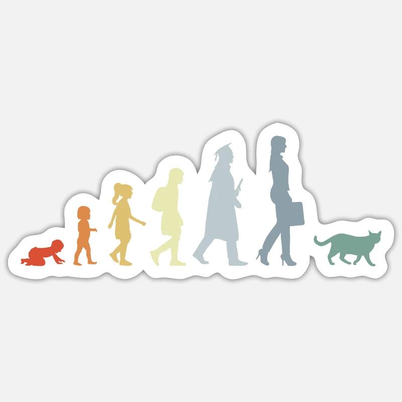 Evolution eines Katzenliebhabers Sticker Größe S (10 x 10 cm)