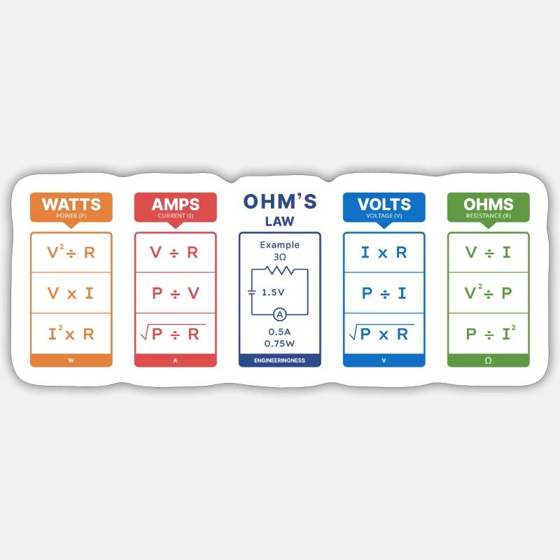 Formules électriques Sticker taille S (10 x 10 cm)