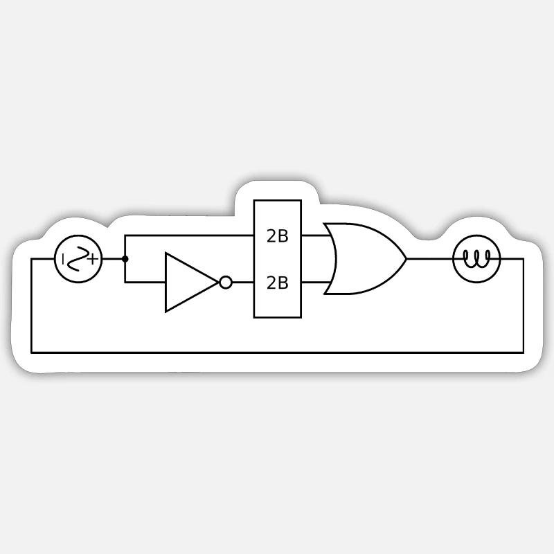 Sticker size S (10 x 10 cm) - 