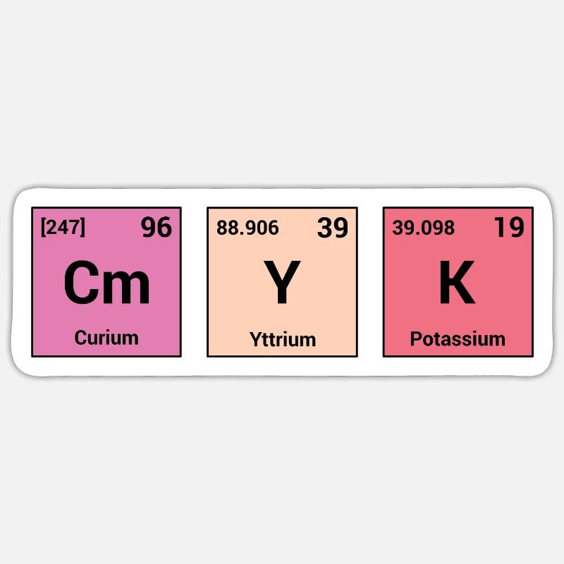 CMYK in periodic elements Sticker size S (10 x 10 cm)