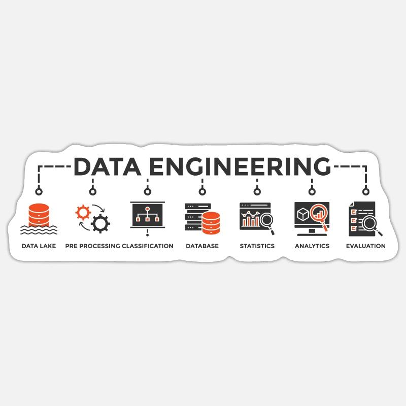 DATA ENGINEERING Sticker Größe S (10 x 10 cm)