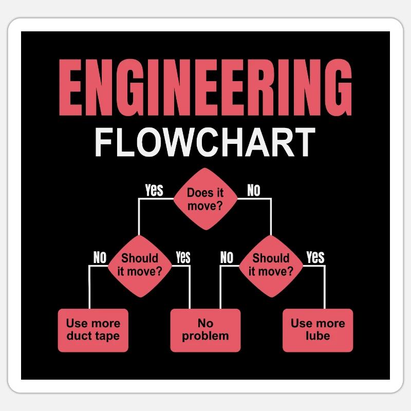 Engineering technischer Flowchart Ingenieur Sticker Größe S (10 x 10 cm)