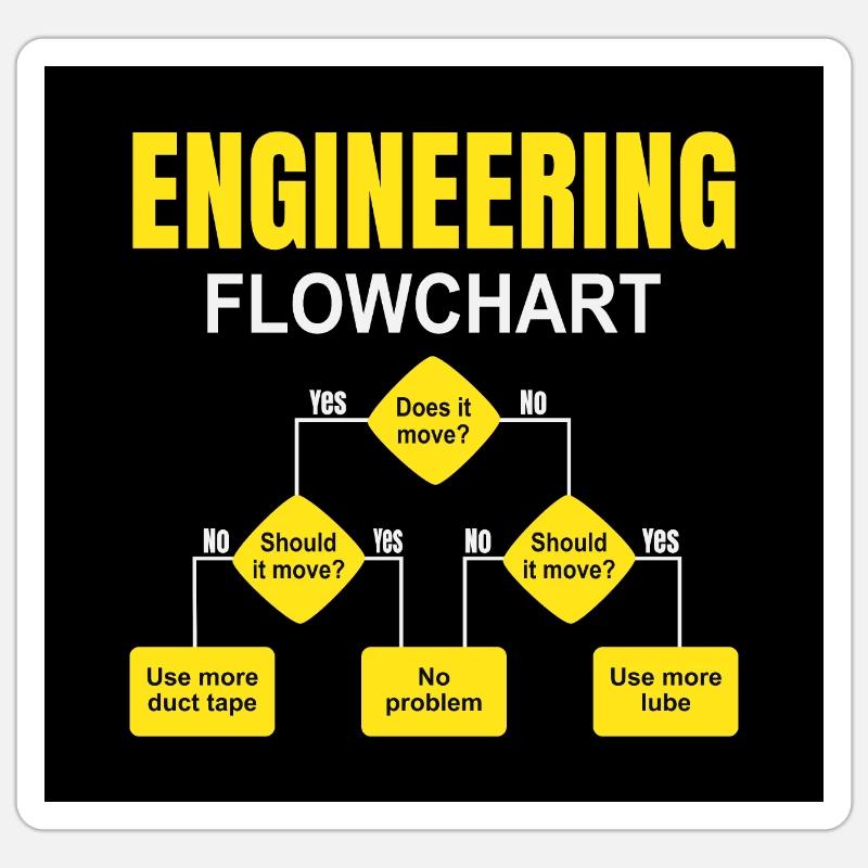 Engineering technischer Flowchart Ingenieur Sticker Größe S (10 x 10 cm)