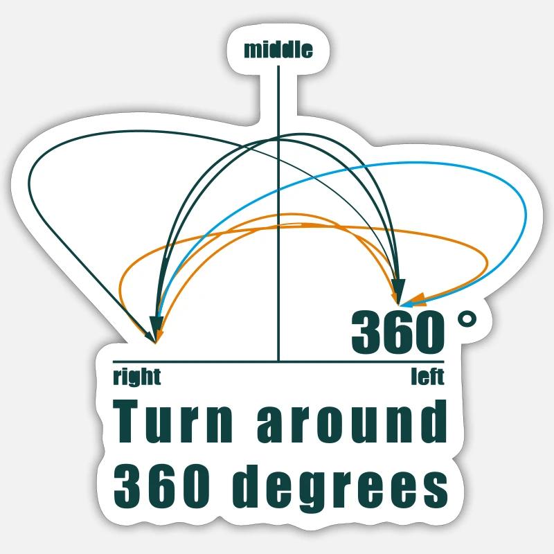 360 degrees - Sticker size S (10 x 10 cm) - white matte