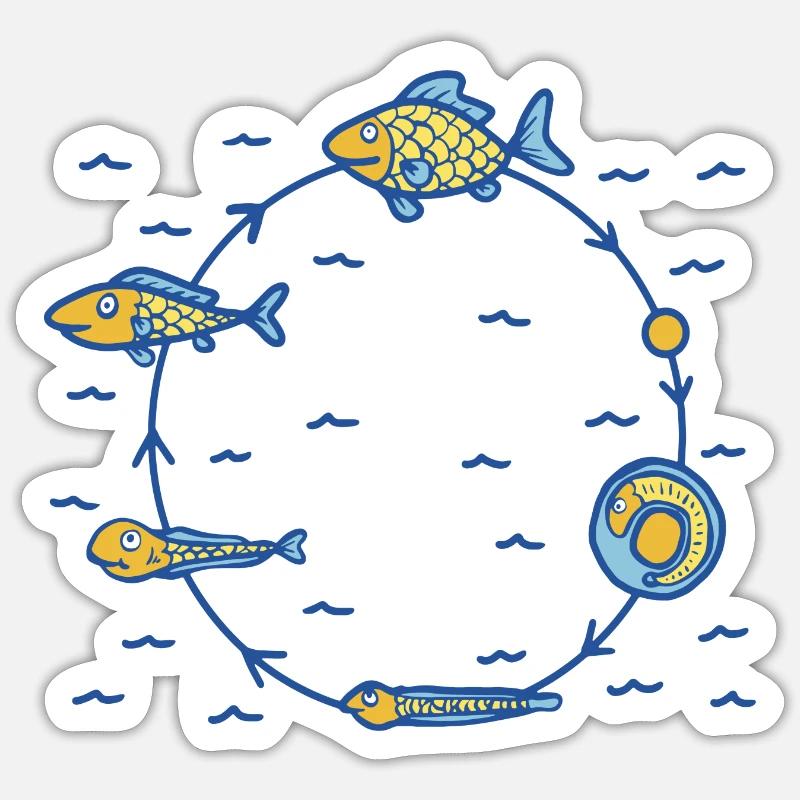 Fisch Lebenszyklus - Sticker Größe S (10 x 10 cm) - Mattweiß