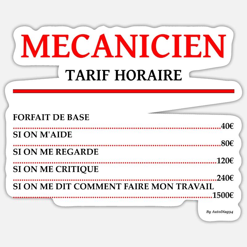 Sticker taille S (10 x 10 cm) - 