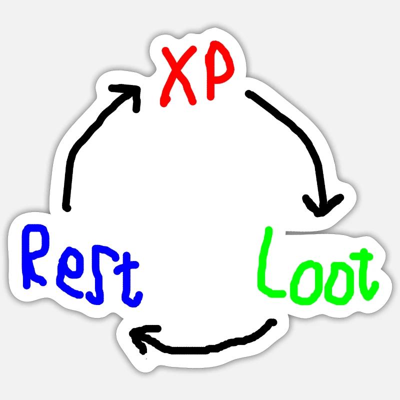 Sticker size S (10 x 10 cm) - 