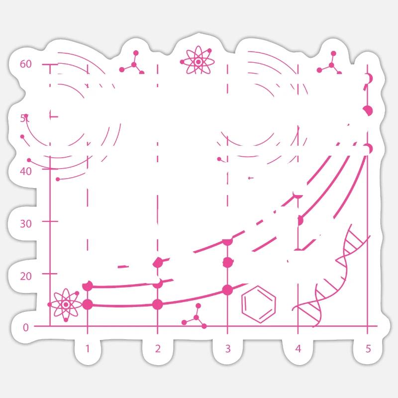 Data Science Lack of - Sticker size S (10 x 10 cm) - white matte