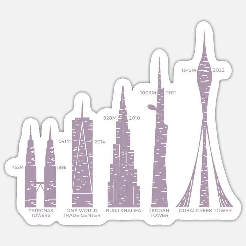 Les plus hauts gratte-ciel Nuages Bâtiments Méga tours Sticker taille S (10 x 10 cm)