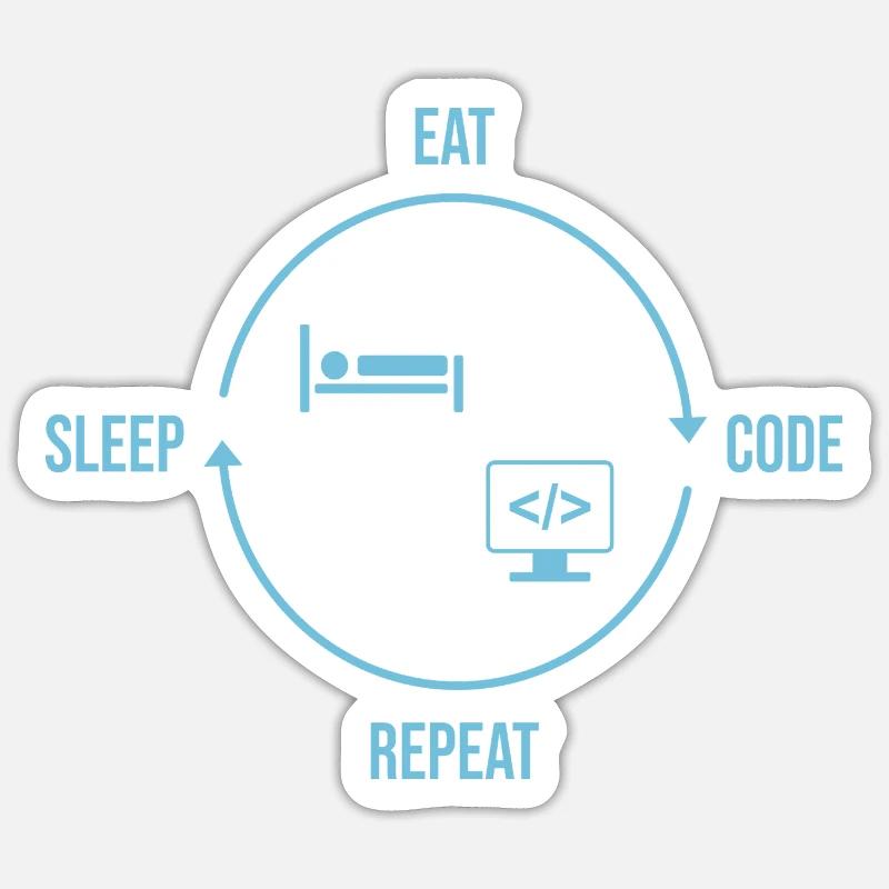Répétition du code Manger Sommeil - Cycle du programmeur Sticker taille S (10 x 10 cm)