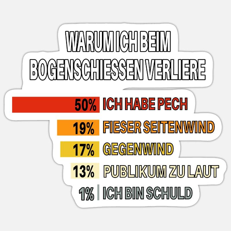 Why I Lose at Archery – Chart Sticker size S (10 x 10 cm)