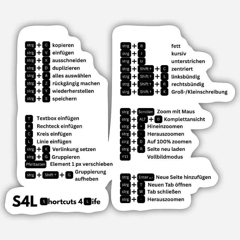 Shortcuts for design professionals! Content Creator Sticker size S (10 x 10 cm)