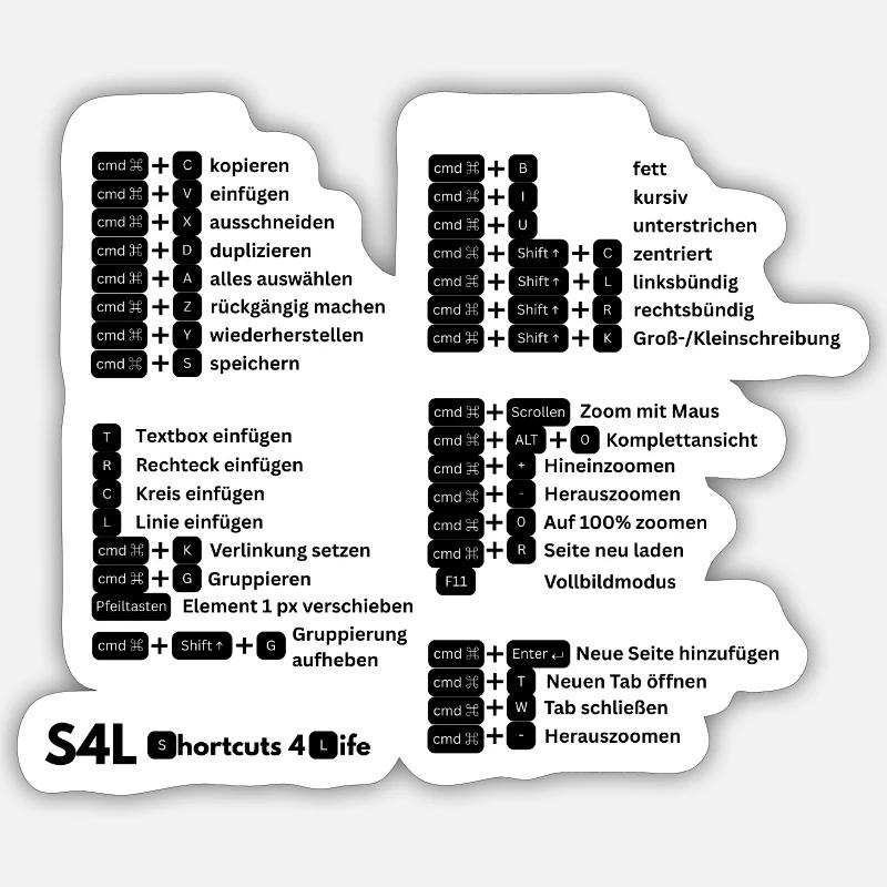 SL Shortcuts Mac – Cmd-Profi! Content Creator - Sticker Größe S (10 x 10 cm) - Mattweiß