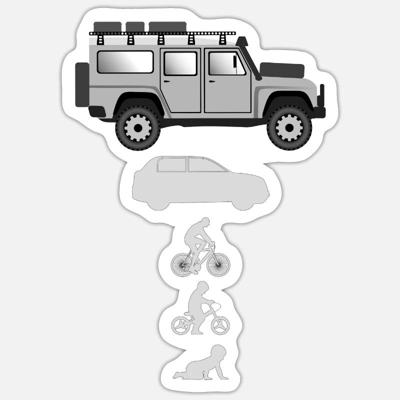 Evolution Landi Sticker size S (10 x 10 cm)