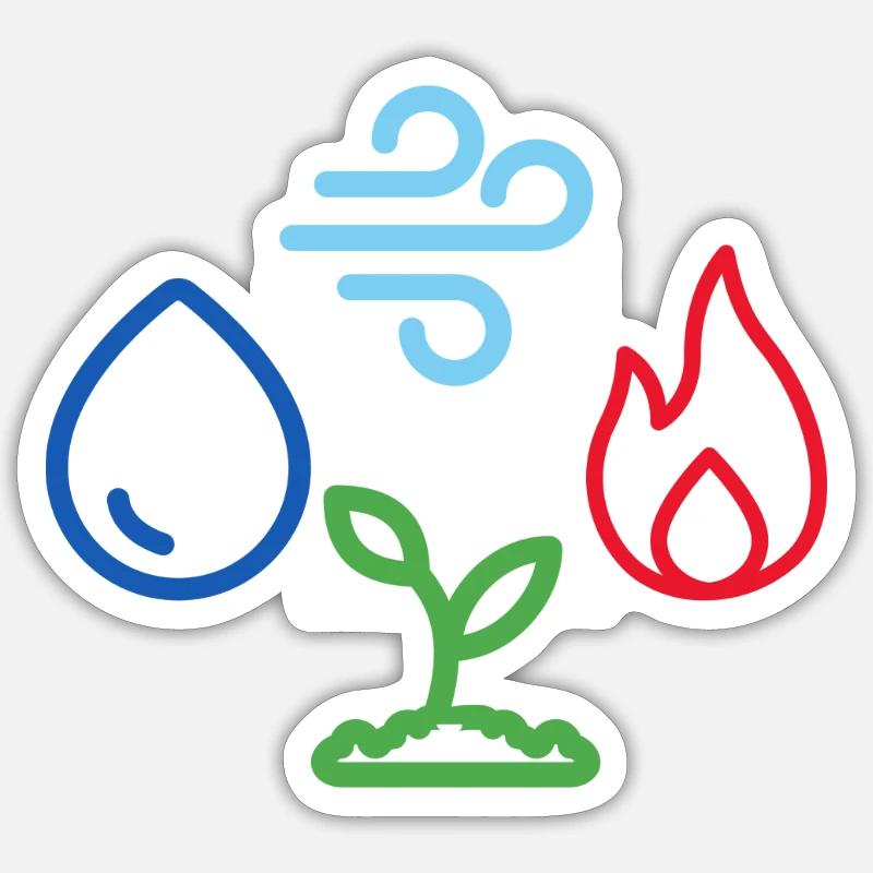 Sticker size S (10 x 10 cm) - 