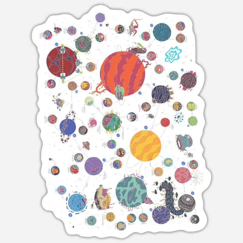 Sticker size S (10 x 10 cm) - 