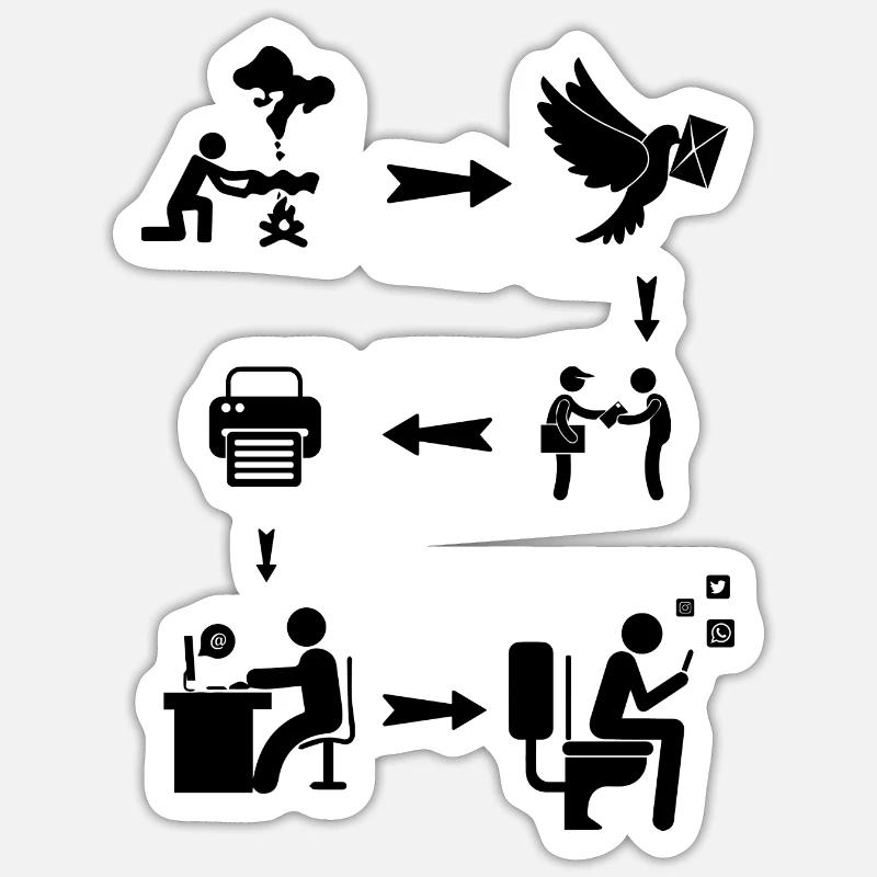 Sticker taille S (10 x 10 cm) - 