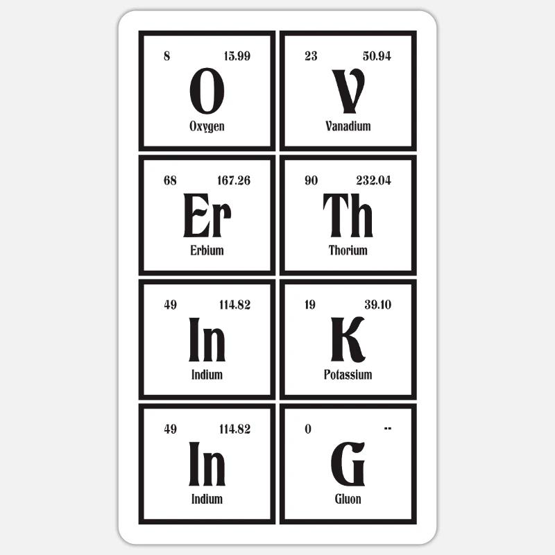 Über Thingking | Periodensystem der Elemente Sticker Größe S (10 x 10 cm)