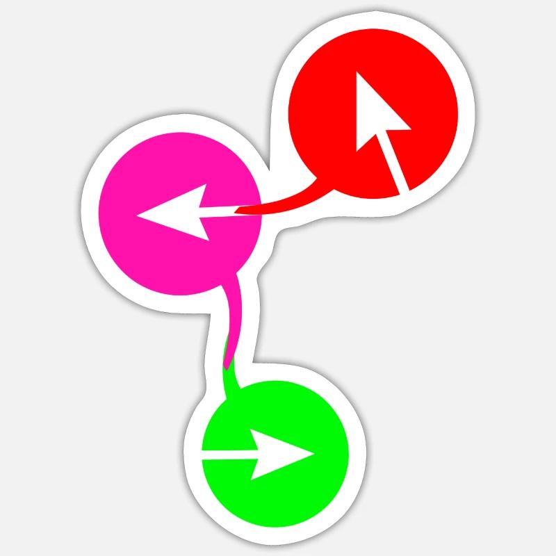 Sticker Größe S (10 x 10 cm) - 