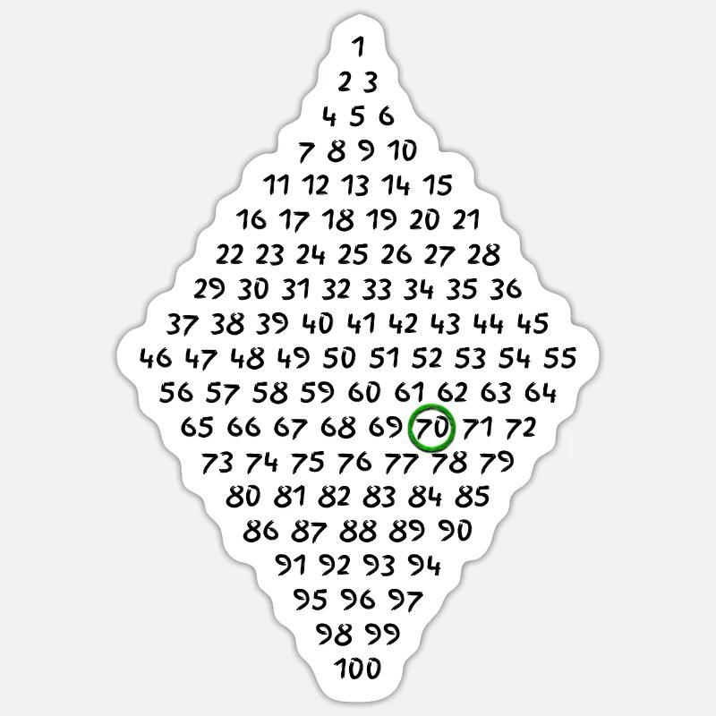 70. Geburtstag - Sticker Größe S (10 x 10 cm) - Mattweiß