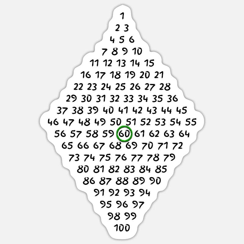 60th birthday - Sticker size S (10 x 10 cm) - white matte