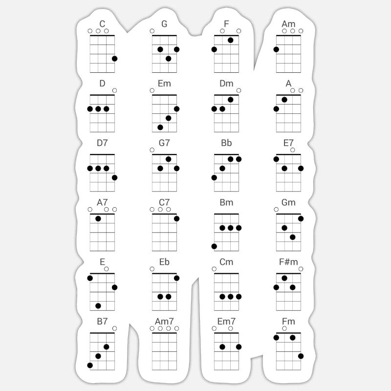 24 Diagramme de référence des accords de ukulélé fréquemment utilisés Sticker taille S (10 x 10 cm)