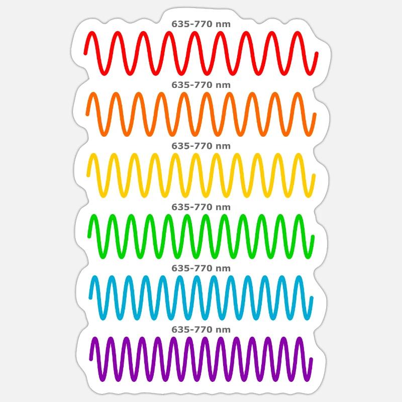 Light Waves - Physicist Physics Shirt Sticker size S (10 x 10 cm)