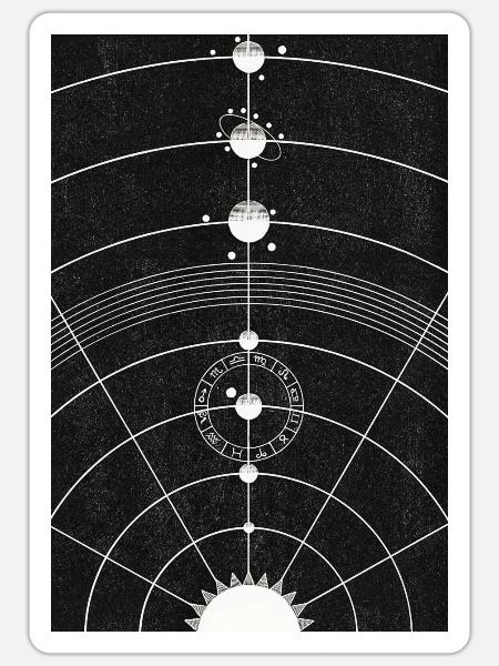 Sonnensystem Zeichnung Vintage - Sticker Größe S (10 x 10 cm) - Mattweiß