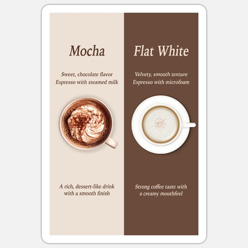 Affiche Moka vs café blanc plat - Sticker taille S (10 x 10 cm) - blanc mat