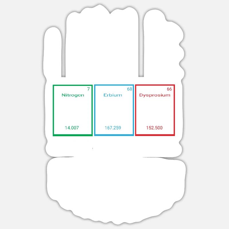 Periodic table - Sticker size S (10 x 10 cm) - white matte