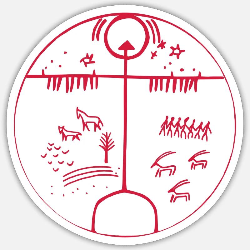 three worlds cosmology - Sticker size S (10 x 10 cm) - white matte