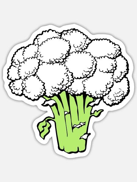 - Sticker size S (10 x 10 cm) - white matte