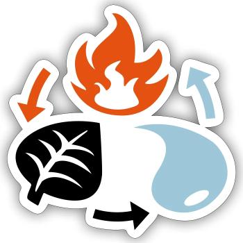 Fire, Water, Plant Elements - Sticker size S (10 x 10 cm) - white matte - Front
