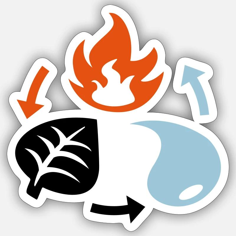 Feu, eau, éléments végétaux - Sticker taille S (10 x 10 cm) - blanc mat